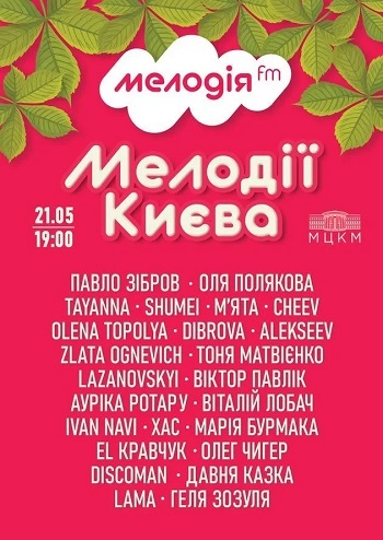 Мелодії Києва